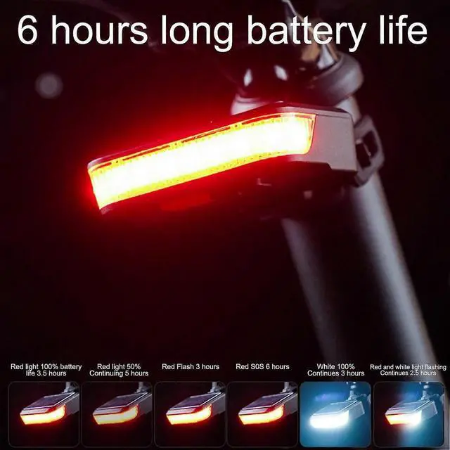 Alt view image 4 of 5 - EcocleanpathSolar Bike Rear Light - Waterproof, Auto On/Off, Multi-Mode LED Safety Light for Mountain & Road Bikes