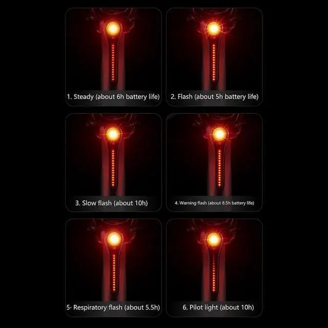 Alt view image 4 of 5 - EcocleanpathSmart Brake Sensor Bike Taillight - Auto-Brake Alert, Rechargeable, IPX6 Waterproof, Black