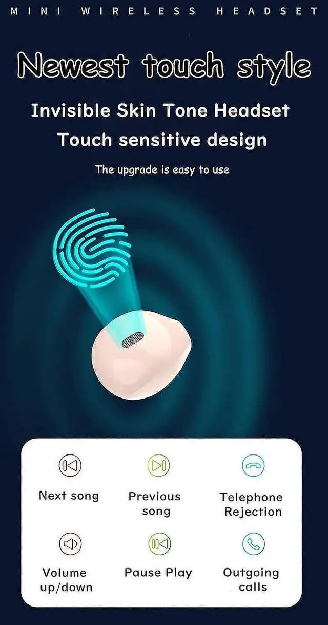 Alt view image 2 of 5 - Mini Bluetooth 5.2 Invisible In-Ear Earphones, IPX5 Waterproof, Fast Charging, Hi-Fi Sound for Sports & Travel (White)