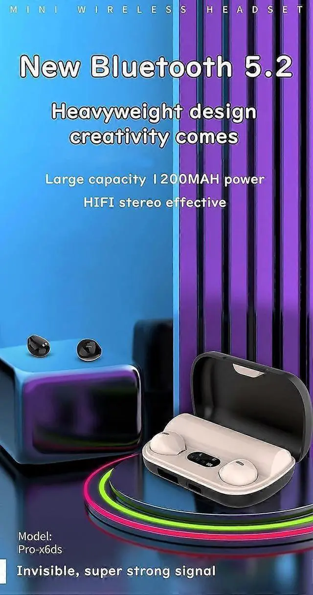 Alt view image 4 of 5 - Mini Bluetooth 5.2 Invisible In-Ear Earphones, IPX5 Waterproof, Fast Charging, Hi-Fi Sound for Sports & Travel (White)