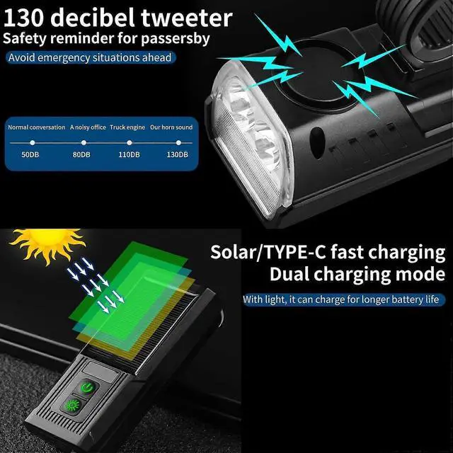 Alt view image 2 of 5 - EcocleanpathSolar/USB-C Rechargeable Bike Light, 1000 Lumen LED Headlight with Power Bank & Anti-Glare, Waterproof for Night Cycling