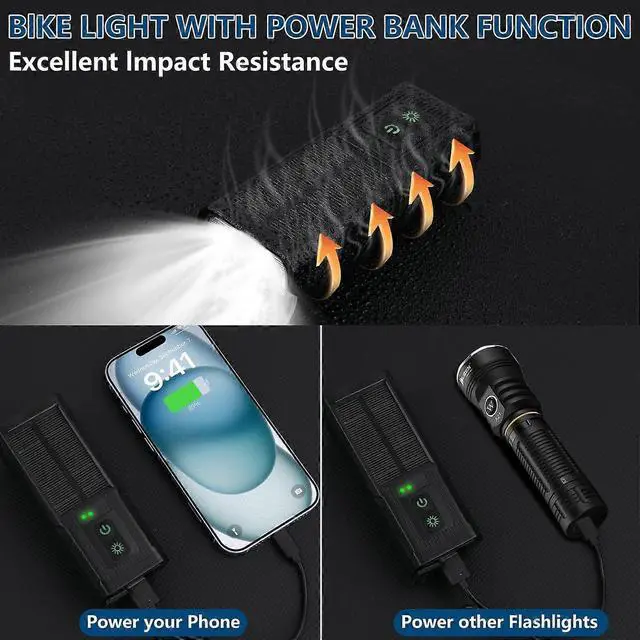 Alt view image 5 of 5 - EcocleanpathSolar/USB-C Rechargeable Bike Light, 1000 Lumen LED Headlight with Power Bank & Anti-Glare, Waterproof for Night Cycling