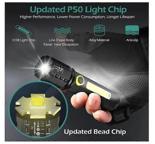 Alt view image 2 of 5 - Ecocleanpath 2-Pack USB Rechargeable LED Flashlight, Super Bright XHP50 Zoomable, IP67 Waterproof 3 Modes Mini Torch (Black)