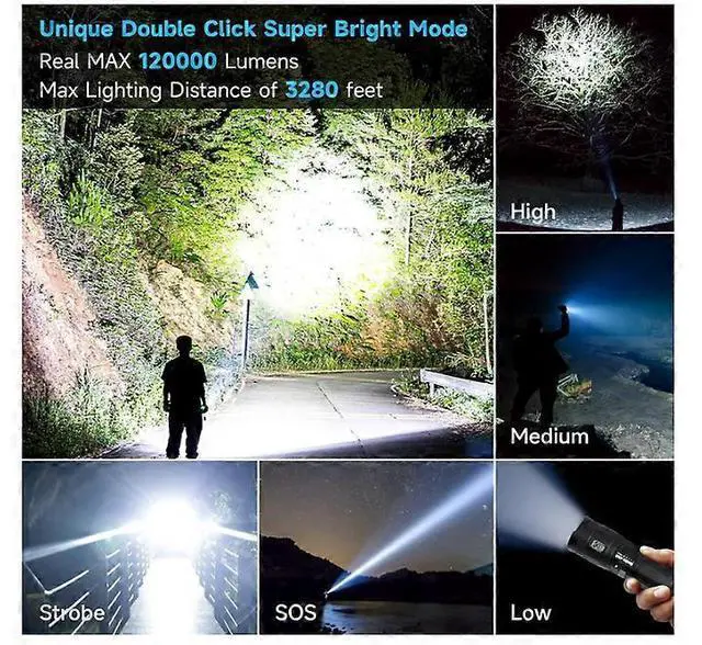 Alt view image 2 of 5 - Ecocleanpath 120000 Lumens Rechargeable Tactical Flashlight with COB Work Light & Power Bank, Black