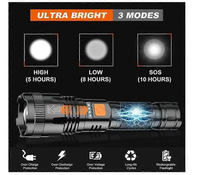 Alt view image 3 of 5 - Ecocleanpath 20000 Lumens XHP90.2 Super Bright LED Flashlight, IPX6 Waterproof Tactical Flashlight, Black