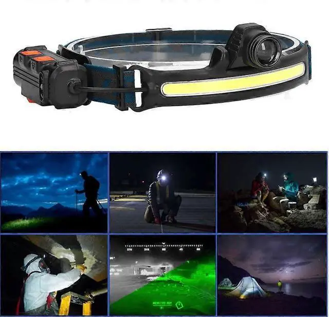 Alt view image 2 of 5 - Ecocleanpath USB Rechargeable LED Induction Headlamp - Zoomable, Waterproof Work Light for Outdoor Use (Black)