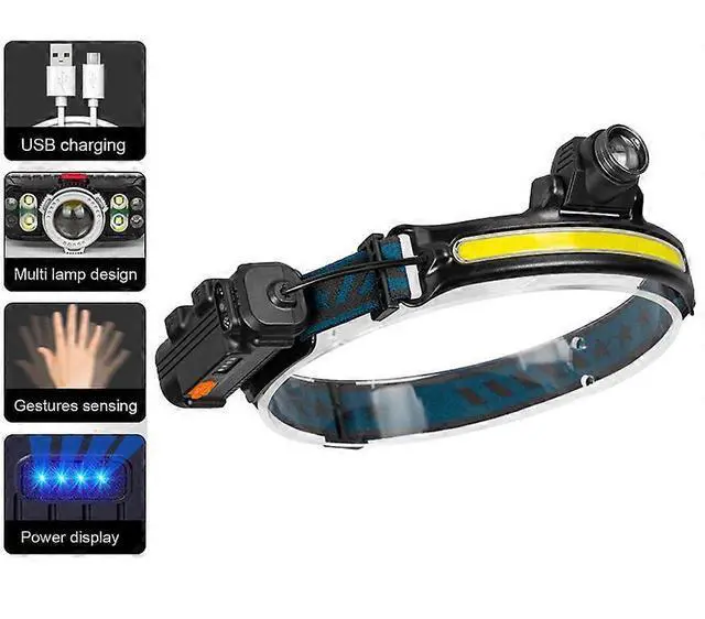 Alt view image 4 of 5 - Ecocleanpath USB Rechargeable LED Induction Headlamp - Zoomable, Waterproof Work Light for Outdoor Use (Black)