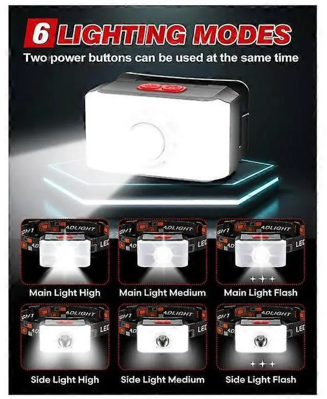 Alt view image 4 of 5 - Ecocleanpath 2000 Lumen Rechargeable LED Headlamp, 6 Modes with Magnet & Hook, IPX5 Waterproof USB Headlight (Black)