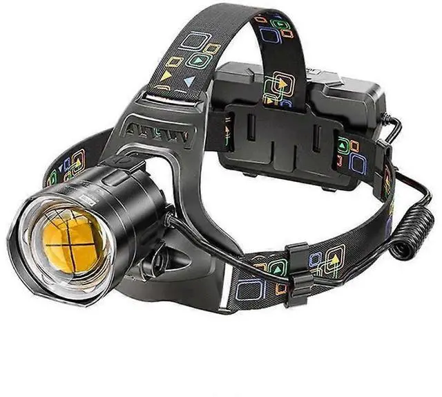 Main image of Ecocleanpath 1500M Zoomable LED Headlamp - 90° Rotatable Hands-Free Headlight with Taillight for Outdoor Hunting
