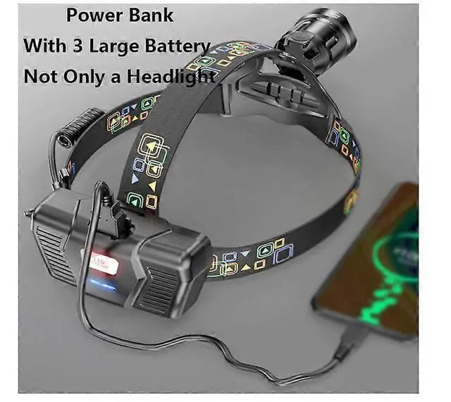 Alt view image 3 of 5 - Ecocleanpath 1500M Zoomable LED Headlamp - 90° Rotatable Hands-Free Headlight with Taillight for Outdoor Hunting