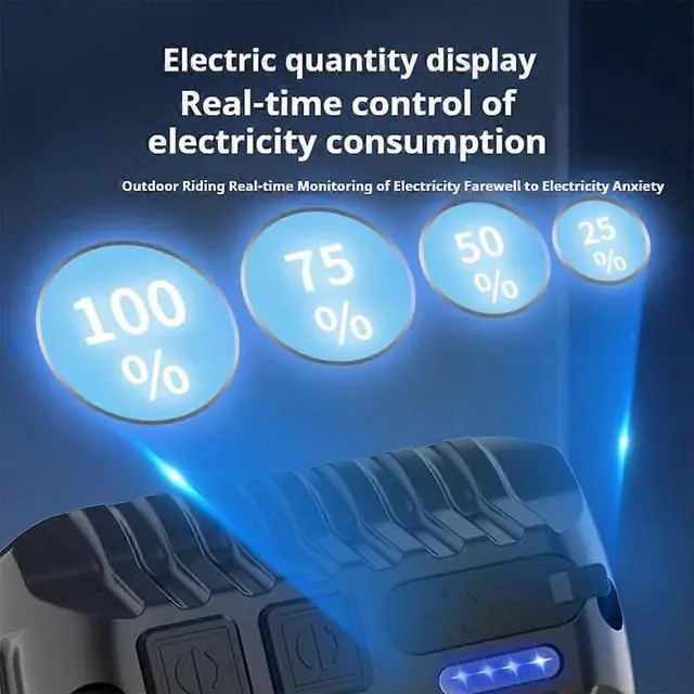 Alt view image 5 of 5 - Ecocleanpath1000LM USB-C Rechargeable Bike Light, IPX44 Waterproof, 5 Modes for Night Cycling