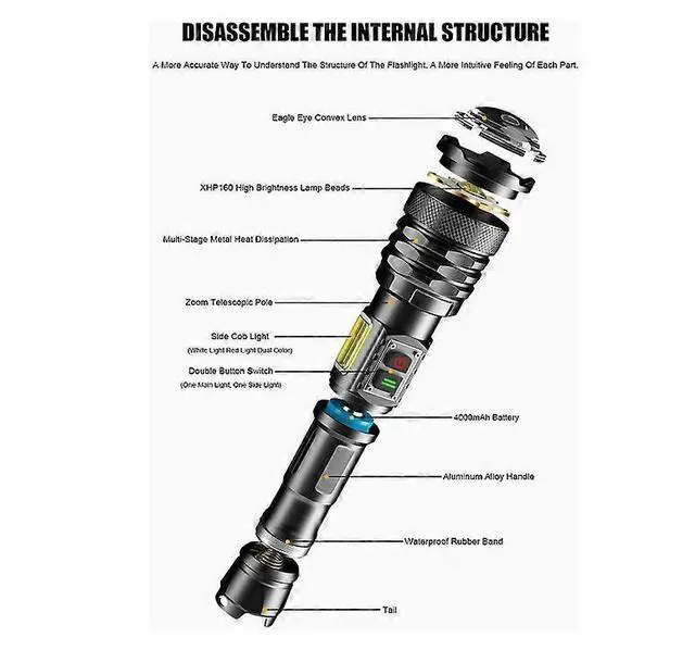 Alt view image 4 of 5 - Ecocleanpath Super Bright 5000 Lumen LED Flashlight, Zoomable Tactical with COB Sidelight & 9 Modes, Rechargeable, Waterproof (Black)