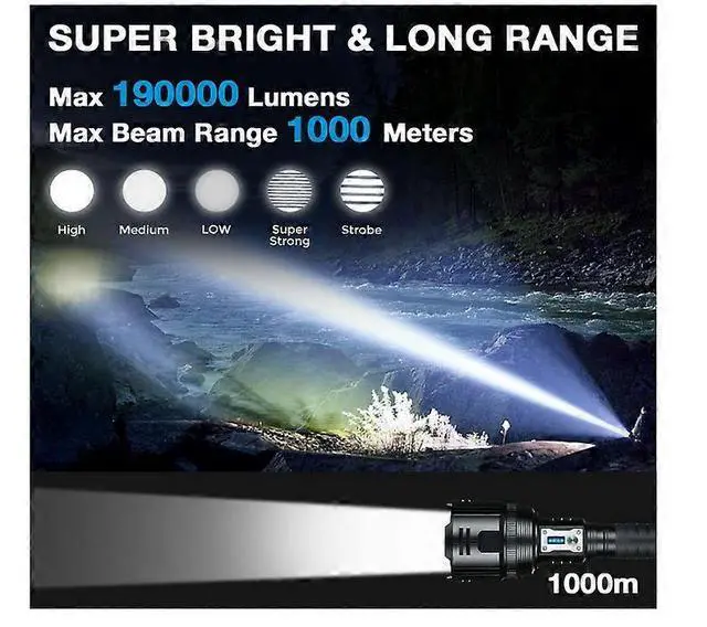 Alt view image 3 of 5 - Ecocleanpath Super Bright 190000 Lumens Rechargeable LED Flashlight, IPX7 Waterproof Zoomable Tactical Light, 6 Modes (Black)