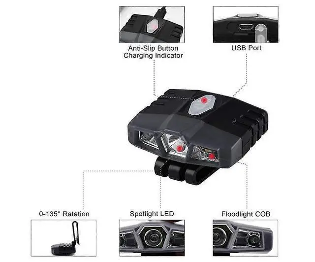 Alt view image 4 of 5 - Ecocleanpath Bright Hands-Free LED Hat Light - Rechargeable 150 Lumens Waterproof Cap Flashlight for Outdoor Activities (Black)