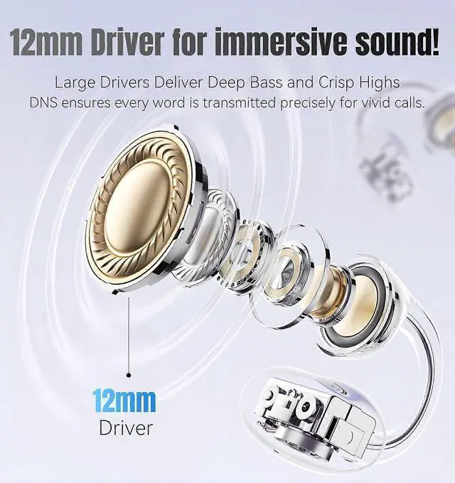 Alt view image 4 of 5 - Clip-on Open Ear Earbuds Wireless Bluetooth 5.4, 50H Playtime, ENC Calls, IPX5 Waterproof (Black)