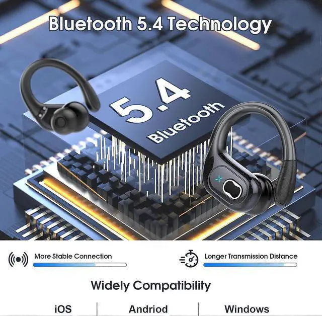 Alt view image 5 of 5 - Bluetooth 5.4 Wireless Earbuds with Earhooks, 75H Playtime, Deep Bass Sport Headphones (Black)