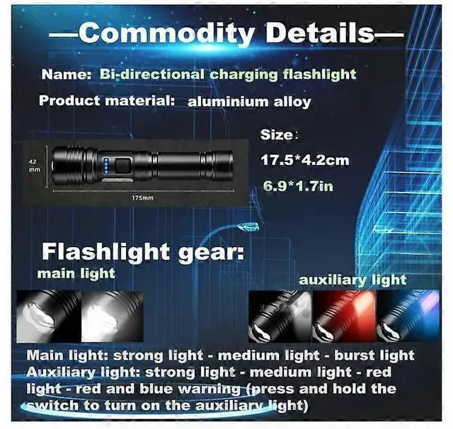 Alt view image 2 of 5 - Ecocleanpath Upgraded 10000 Lumen LED Flashlight, USB-C Rechargeable, Zoom & 7 Modes, High Power Flashlight (Black)