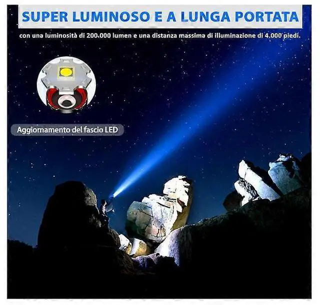 Alt view image 2 of 5 - Ecocleanpath 200,000 Lumens Rechargeable Tactical Flashlight with Digital Display & Power Bank, Zoomable, 4 Modes (Black)