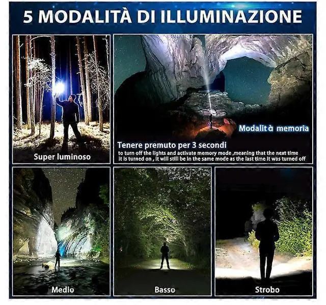 Alt view image 5 of 5 - Ecocleanpath 200,000 Lumens Rechargeable Tactical Flashlight with Digital Display & Power Bank, Zoomable, 4 Modes (Black)