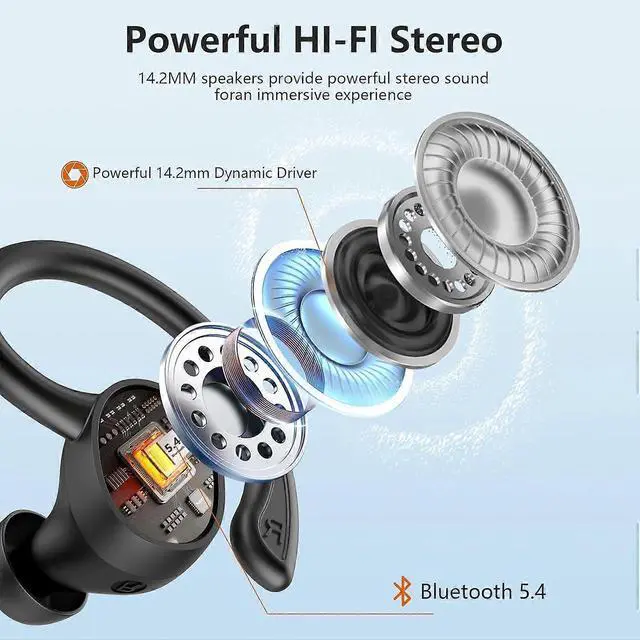 Alt view image 3 of 5 - Wireless Earbuds Bluetooth 5.4, 68Hrs Playtime, LED Display, ENC Mic, IPX7 Waterproof Sport Headphones (Black)