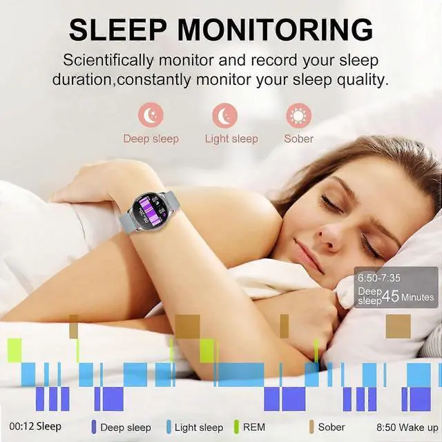 Alt view image 4 of 5 - Ecocleanpath Women's Smartwatch 1.35" AMOLED, Bluetooth Calls, 100+ Sports, Health Monitor, Waterproof, iOS/Android (Silver)