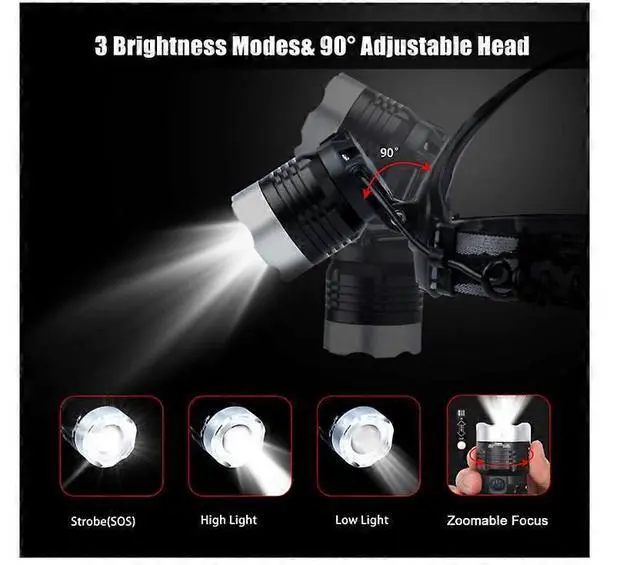 Alt view image 2 of 5 - Ecocleanpath 1800 Lumen Rechargeable LED Headlamp, Super Bright Waterproof Head Torch with 3 Modes & Adjustable Beam (Black)