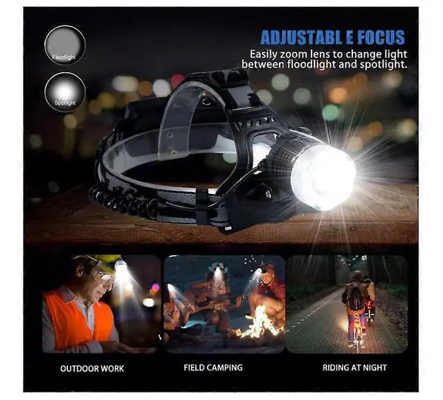 Alt view image 3 of 5 - Ecocleanpath 1800 Lumen Rechargeable LED Headlamp, Super Bright Waterproof Head Torch with 3 Modes & Adjustable Beam (Black)