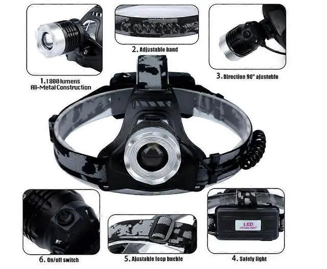 Alt view image 4 of 5 - Ecocleanpath 1800 Lumen Rechargeable LED Headlamp, Super Bright Waterproof Head Torch with 3 Modes & Adjustable Beam (Black)