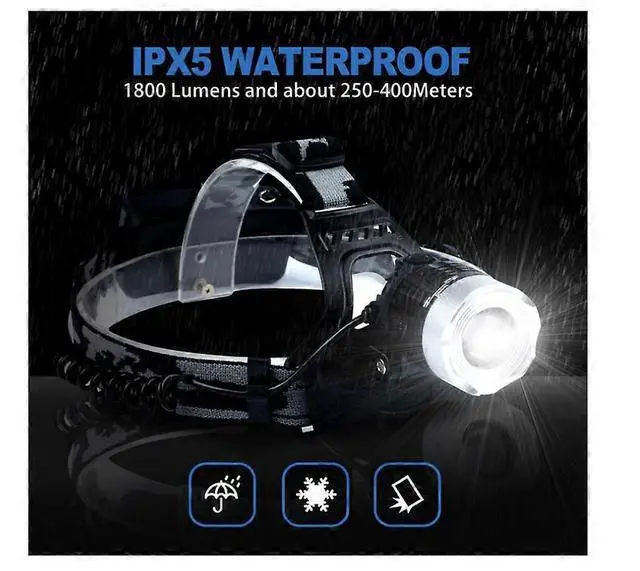 Alt view image 5 of 5 - Ecocleanpath 1800 Lumen Rechargeable LED Headlamp, Super Bright Waterproof Head Torch with 3 Modes & Adjustable Beam (Black)