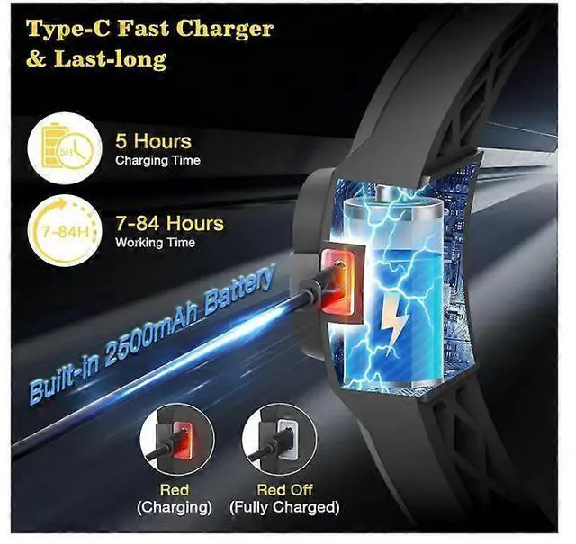 Alt view image 3 of 5 - Ecocleanpath Rechargeable LED Headlamp 2-Pack, 750 Lumen, 14 Modes, 84H Runtime, Hand Sensor, IPX4 Waterproof - Black