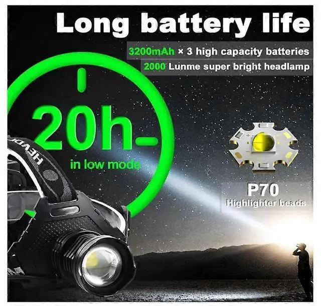 Alt view image 2 of 5 - Ecocleanpath USB Rechargeable Headlamp, 90K Lumens, Zoomable, IPX6 Waterproof, 6 Modes for Outdoor Camping & Hiking (Black)