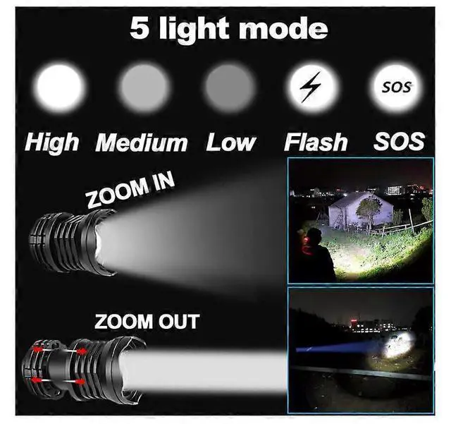 Alt view image 4 of 5 - Ecocleanpath USB Rechargeable Headlamp, 90K Lumens, Zoomable, IPX6 Waterproof, 6 Modes for Outdoor Camping & Hiking (Black)
