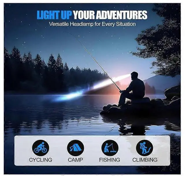 Alt view image 3 of 5 - Ecocleanpath Rechargeable Waterproof Headlamp, 22000 Lumens Super Bright LED Headlight with 8+2 Modes for Running Hiking Camping (Black)