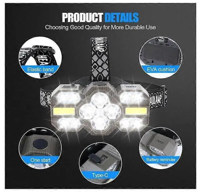 Alt view image 4 of 5 - Ecocleanpath Rechargeable Waterproof Headlamp, 22000 Lumens Super Bright LED Headlight with 8+2 Modes for Running Hiking Camping (Black)