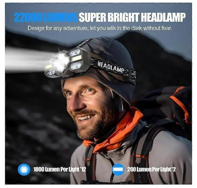 Alt view image 5 of 5 - Ecocleanpath Rechargeable Waterproof Headlamp, 22000 Lumens Super Bright LED Headlight with 8+2 Modes for Running Hiking Camping (Black)