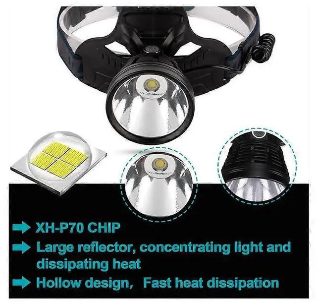 Alt view image 3 of 5 - Ecocleanpath 100,000 Lumen Super Bright Rechargeable Headlamp, Waterproof with Tail Warning Light & 4 Modes (Black)