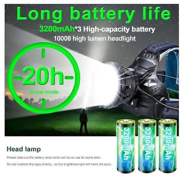 Alt view image 2 of 5 - Ecocleanpath 100,000 Lumen Super Bright Rechargeable Headlamp, Waterproof with Tail Warning Light & 4 Modes (Black)