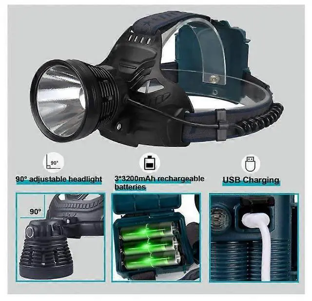 Alt view image 4 of 5 - Ecocleanpath 100,000 Lumen Super Bright Rechargeable Headlamp, Waterproof with Tail Warning Light & 4 Modes (Black)