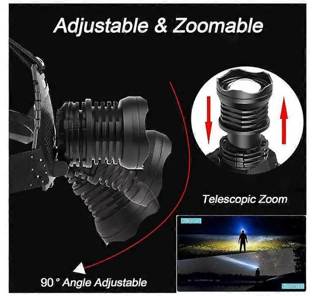 Alt view image 3 of 5 - Ecocleanpath XHP70 Rechargeable Headlamp 20000 Lumens, Zoomable 5 Modes with Power Bank & Helmet Clip (Black)
