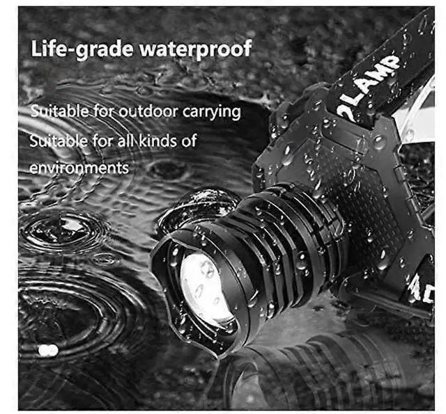 Alt view image 4 of 5 - Ecocleanpath XHP70 Rechargeable Headlamp 20000 Lumens, Zoomable 5 Modes with Power Bank & Helmet Clip (Black)