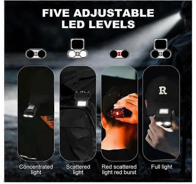 Alt view image 3 of 5 - Ecocleanpath LED Hard Hat Light, 180° Adjustable Headlamp, 1500mAh Battery, IPX6 Waterproof for Camping & Work (Black)