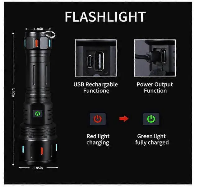 Alt view image 2 of 5 - Ecocleanpath 10000LM Rechargeable Super Bright Flashlight, 5 Modes Zoomable Waterproof Tactical Light for Outdoor Emergency