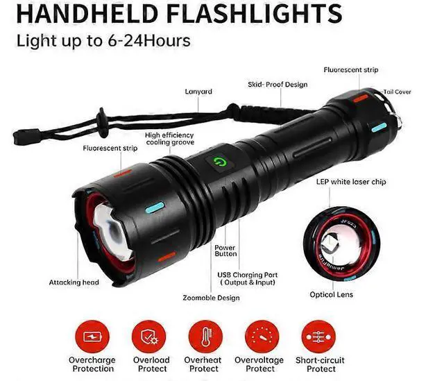 Alt view image 3 of 5 - Ecocleanpath 10000LM Rechargeable Super Bright Flashlight, 5 Modes Zoomable Waterproof Tactical Light for Outdoor Emergency