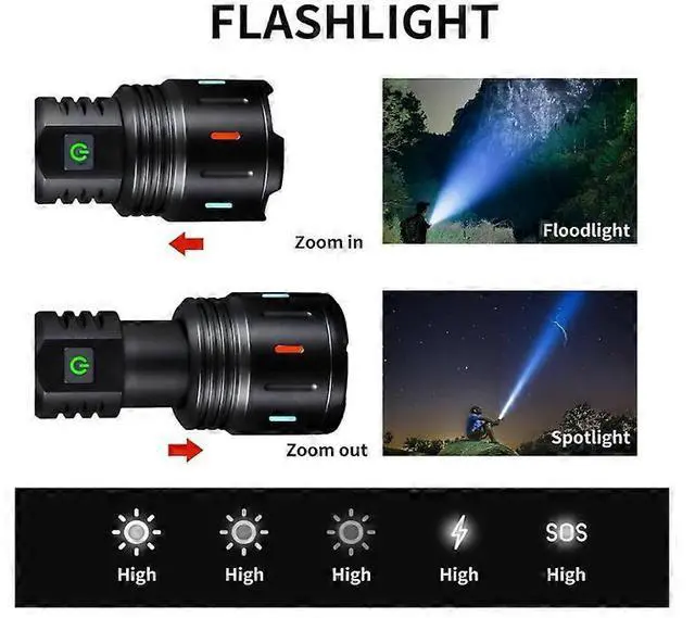 Alt view image 5 of 5 - Ecocleanpath 10000LM Rechargeable Super Bright Flashlight, 5 Modes Zoomable Waterproof Tactical Light for Outdoor Emergency
