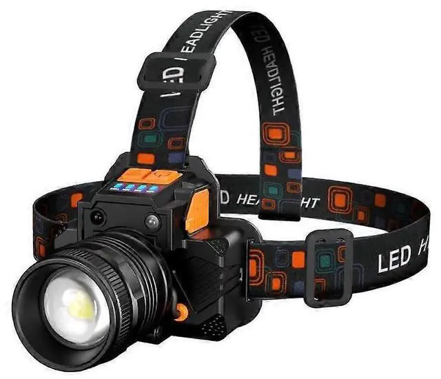 Main image of Ecocleanpath USB Rechargeable LED Headlamp with Motion Sensor, 800 Lumens, 3 Modes, Waterproof for Outdoor Camping & Fishing (Black)