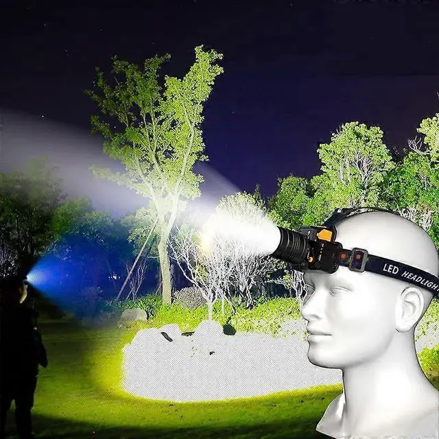 Alt view image 5 of 5 - Ecocleanpath USB Rechargeable LED Headlamp with Motion Sensor, 800 Lumens, 3 Modes, Waterproof for Outdoor Camping & Fishing (Black)