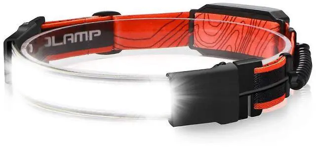 Main image of Ecocleanpath 1000 Lumen USB Rechargeable LED Headlamp, 230° Wide Beam with Red Taillight, Waterproof for Camping & Hiking
