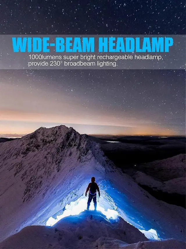 Alt view image 2 of 5 - Ecocleanpath 1000 Lumen USB Rechargeable LED Headlamp, 230° Wide Beam with Red Taillight, Waterproof for Camping & Hiking