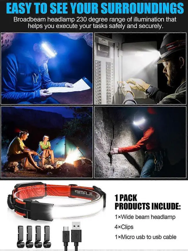 Alt view image 5 of 5 - Ecocleanpath 1000 Lumen USB Rechargeable LED Headlamp, 230° Wide Beam with Red Taillight, Waterproof for Camping & Hiking