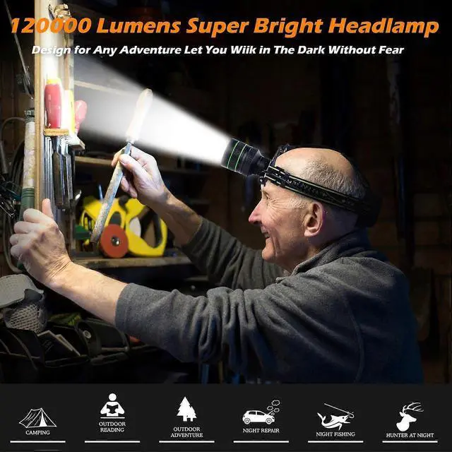 Alt view image 3 of 5 - Ecocleanpath 120,000LM Super Bright LED Headlamp, Zoomable & IP67 Waterproof, 5 Modes for Camping Hiking